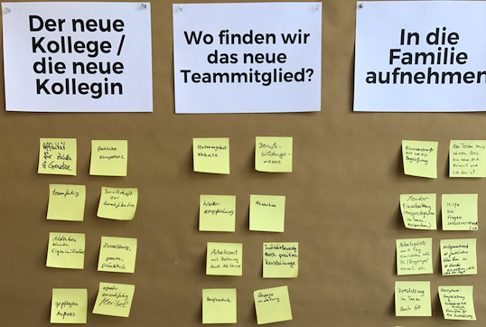 Gespräch zwischen Beratern und Team während eines Workshops